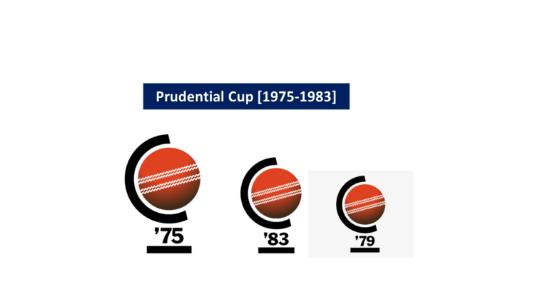 Prudential Cup-Markedium