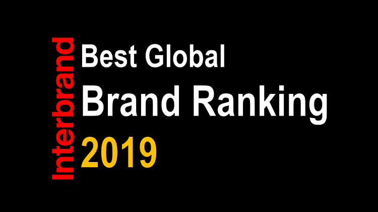 Top 10 Best Global Brands Of 2019 by Interbrand Ranking -markedium