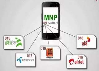 MNP | Switch mobile operator | Markedium