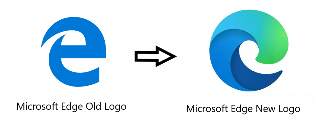 Microsoft Launches New Edge Browser Logo-Markedium