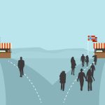 6 Tips to Persuade Consumers for Your E-Commerce Product