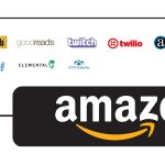 12 Key Subsidiaries That Took Amazon To The Apex