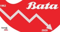Bata Falls Into Losses After 58 Years In Bangladesh