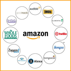 amazon under companies 1