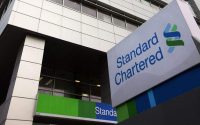 SCB Founded First-ever Blockchain LC In Bangladesh