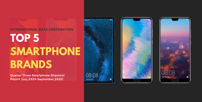 Top 5 Global Smartphone Brands | IDC Worldwide Mobile Device Tracker