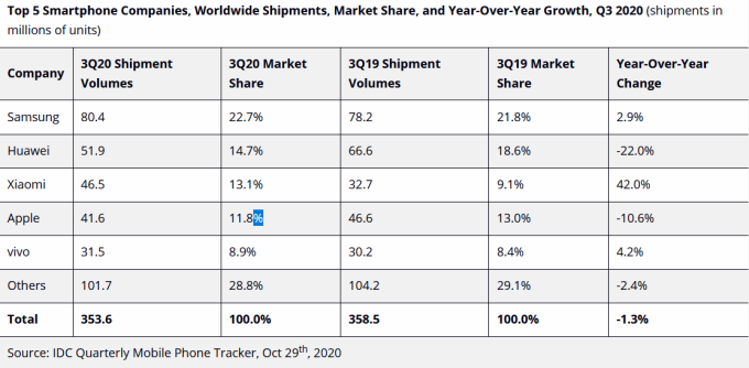 Xiaomi’s Latest Campaign Shows How  Dreams Become Reality