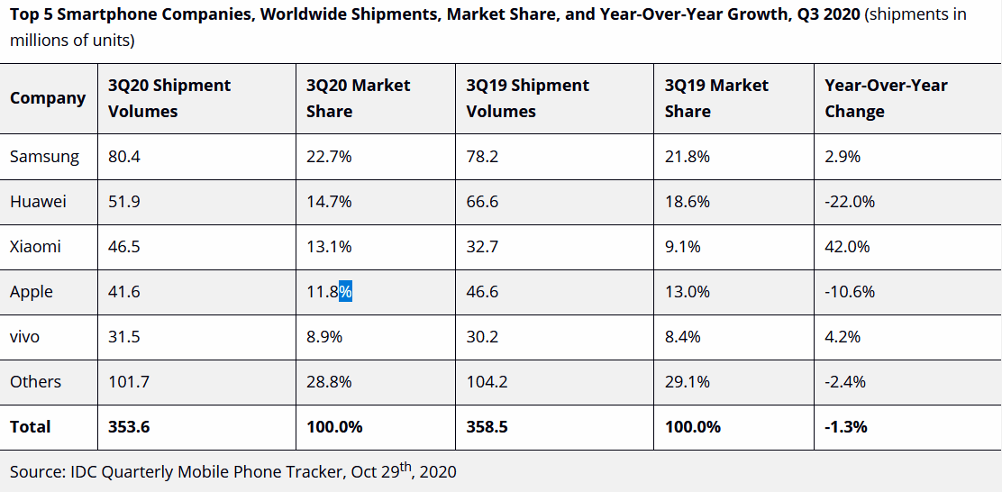 Xiaomi’s Latest Campaign Shows How  Dreams Become Reality
