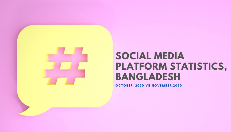 Social Media Platform Statistics, Bangladesh | October,2020 Vs November, 2020-Markedium
