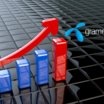 Grameenphone | A Year-End Performance Review 2020