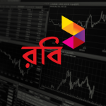 Robi Q1'2021 Performance Review