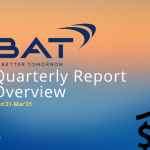 British American Tobacco Bangladesh’s Sales Grew Driven By Higher Domestic Sales