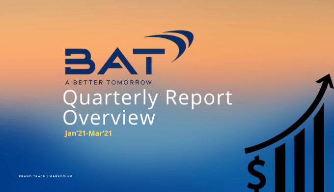 British American Tobacco Bangladesh’s Sales Grew Driven By Higher Domestic Sales