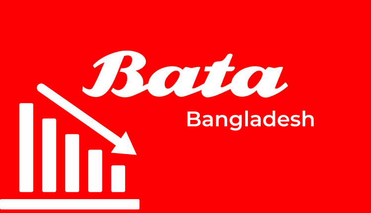 BATA incurs first ever loss amid Covid 19