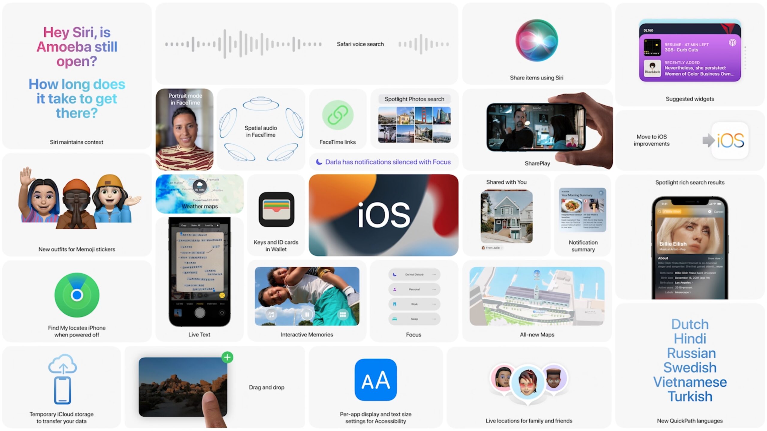 wwdc 2021 ios 15 overview scaled