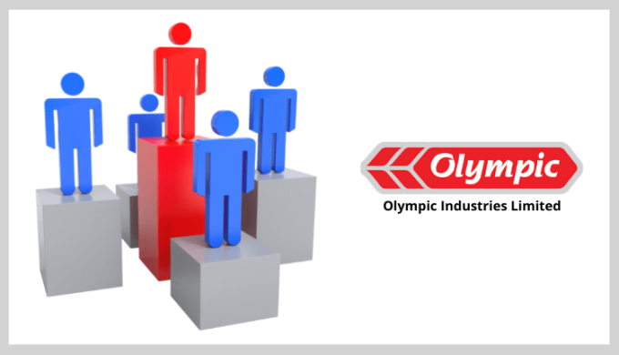 Olympic Industries: On Course to Becoming the Snacking Giant