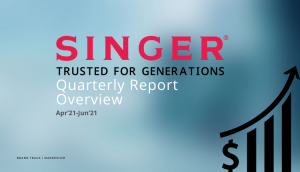 SINGER’S PROFITS INCREASED BY 250% IN Q2’21