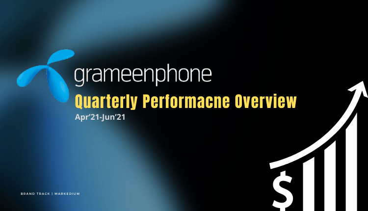 GRAMEENPHONE’S PROFIT INCREASED BY 17.1% DRIVEN BY DATA AND VOICE SEGMENT-Markedium