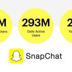 Snap’s daily active users grew by 23%