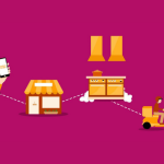 Cloud Kitchen: Making Food Efficient