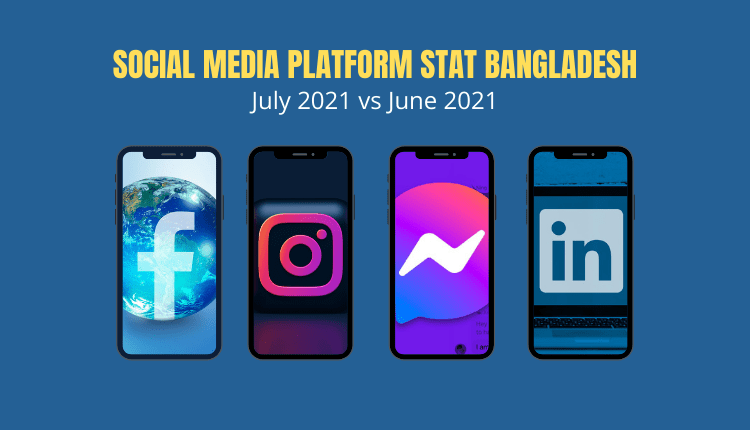 Social Media Platform | User Statistics Bangladesh- July 2021 vs June 2021- Markedium