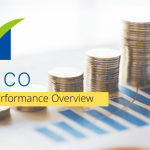 Marico Bangladesh Continues Double-Digit Growth In Q1'21