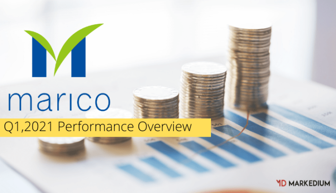 Marico Bangladesh Continues Double-Digit Growth In Q1'21