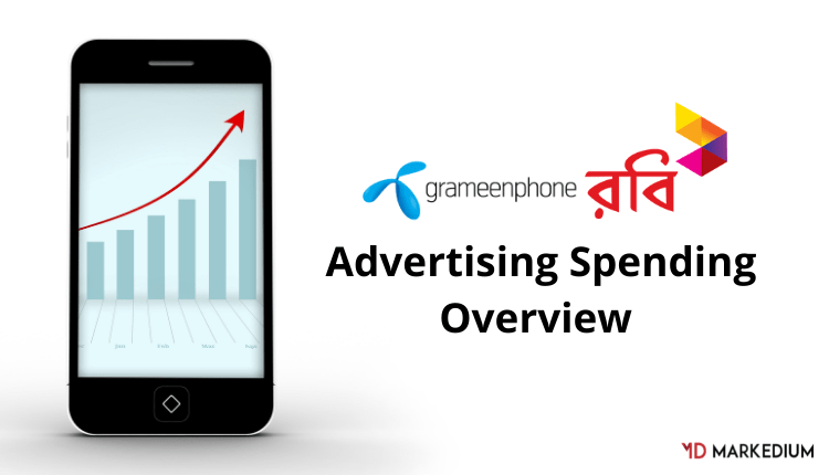 Grameenphone And Robi Increased Advertising Spending In Q2’21-Markedium