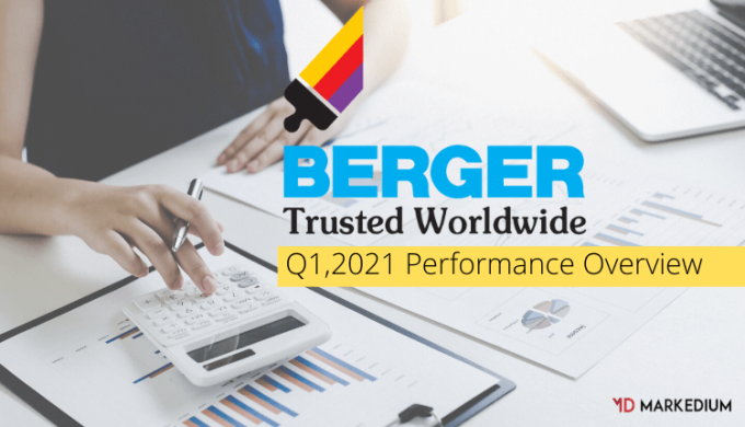 Berger Bangladesh’s Sales Rebounded By 152.7% In Q1’21