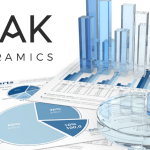 RAK Ceramic’s Sales Increased By 65.7%