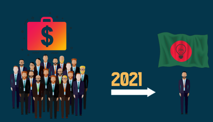 Bangladeshi Startups Have Raised $125.7 Million In 2021 So Far......