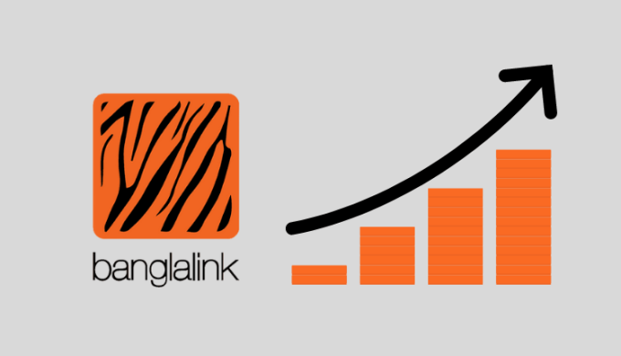 Banglalink’s Focus On Digital Services Has Paid Off In Q3’21