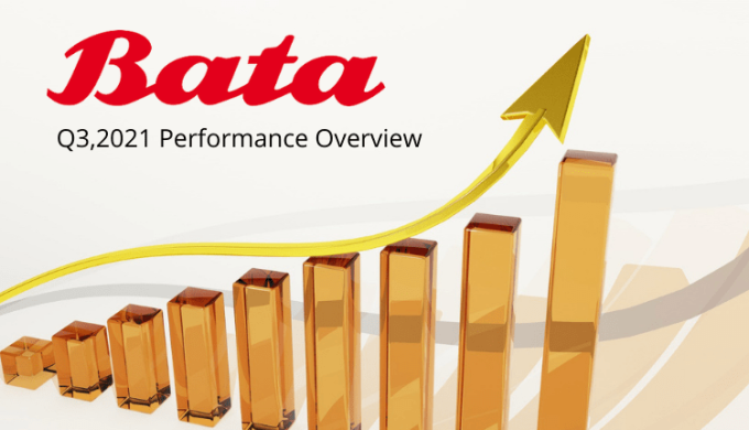 Bata Incurred Yet Another Loss Quarter In Q3’21