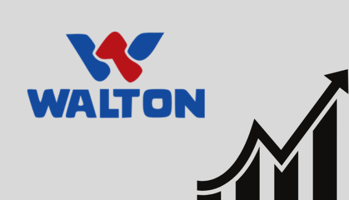 Walton’s Revenue Grew By 9.4% In Q1’21-22 Despite Challenges