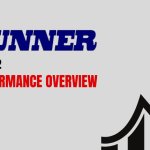 Runner’s Profit Declined By 18.3% In Q1’21-22