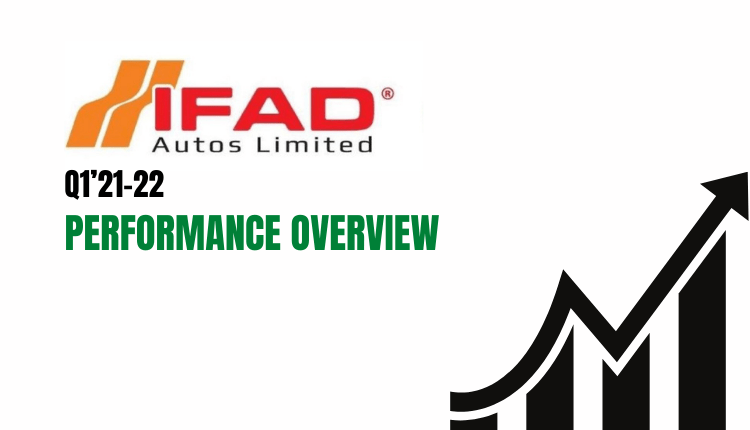 Ifad Autos’profit Declined By 39.4% In Q1’21-22-Markedium