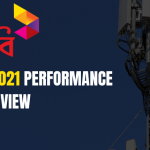 Robi’s Profit Increased By 122.3% In Q3’21