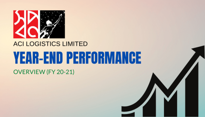 Shwapno’s revenue increased by 18.8% in FY 20-21