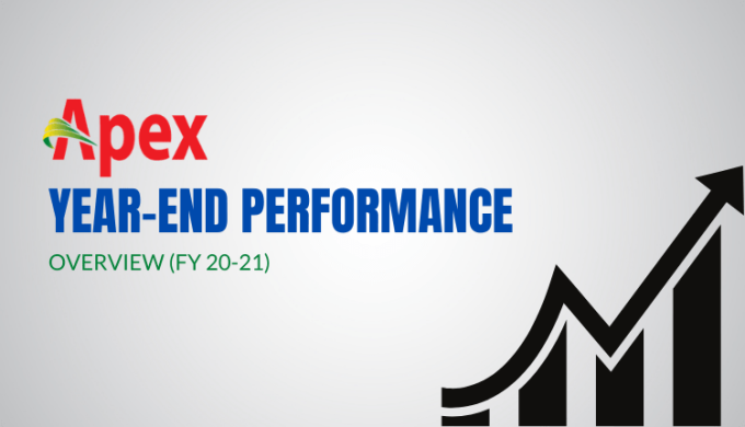 Apex Footwear’s profit increased by 66.5% in FY 2020-21