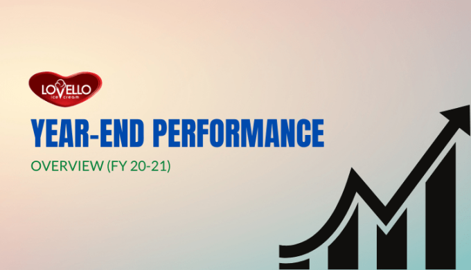 Lovello Ice Cream’s Profit Increased By 50.7% In FY 20-21