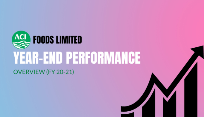 ACI Foods Ltd’s revenue grew by 15.8% in FY 20-21