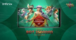 FutureMakers by Grameenphone Returns for Its 2nd Edition to Drive Youth-Led AI Solutions for Social Good 54 Infinix is collaborating with Arena of Valor | organizer Of the biggest E-Sports tournament in Bangladesh