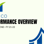 Infinix To Introduce Country’s First Helio G96 Processor In The Upcoming Flagship Note 11 Pro