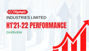 Smartphone Shipments Fall 20% in Q3 2026, but Apple and Samsung Gain Share 54 Olympic’s Profit Decreased By 32.8% In H1’21-22
