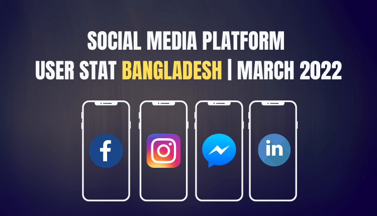 Infographic | Social Media Platform User Stat Bangladesh- March 2022-Markedium
