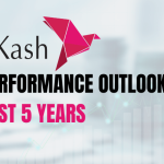 InfoGraphic | bKash Performance Outlook For The Last 5 Years