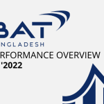 British American Tobacco Bangladesh’s Profit Grew By 7.7% In Q1’22