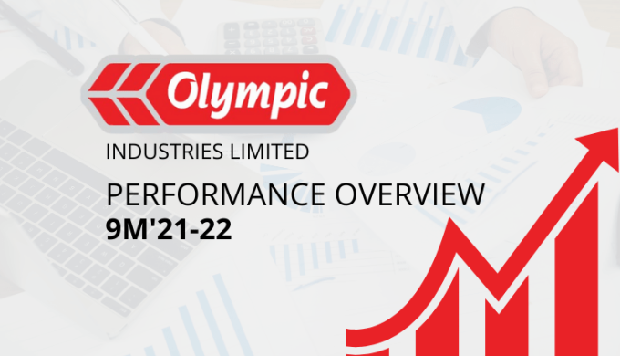 Olympic’s Revenue Grew By 16.3% In 9M’21-22