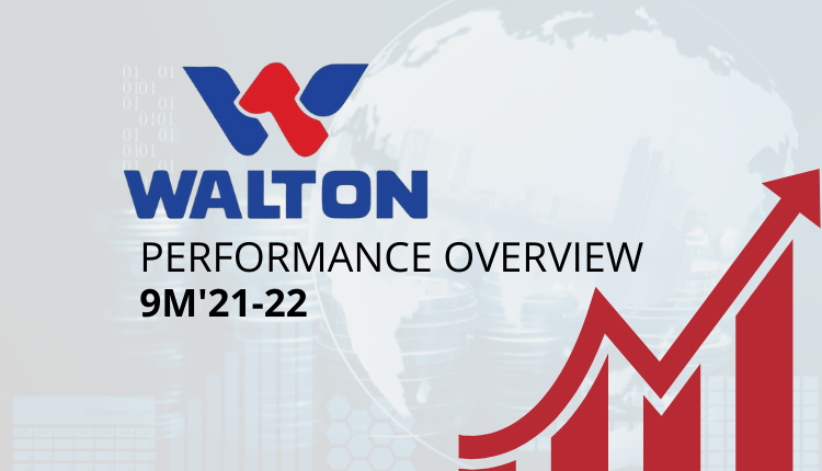 Walton’s Revenue Grew By 24.9% In 9M’21-22- Markedium