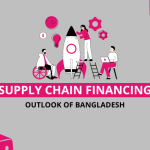 The Growing Supply Chain Finance Market of Bangladesh